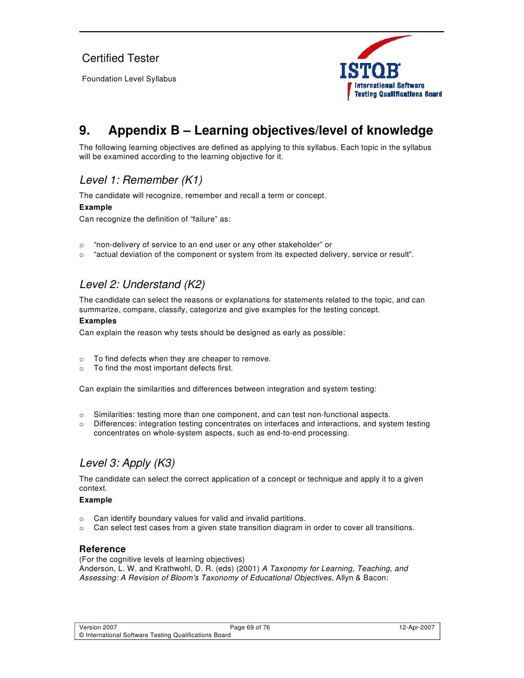 ISTQB Syllabus Foundation