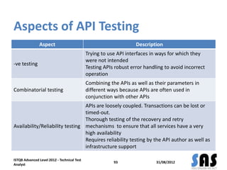 ISTQB Technical Test Analyst 2012 Training - Structure-Based Testing | PPT