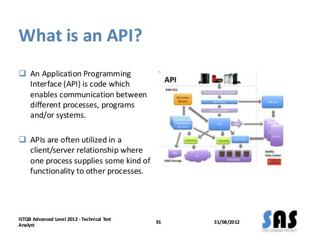 ISTQB Technical Test Analyst 2012 Training - Structure-Based Testing