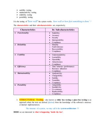  usability testing,
 maintainability testing,
 reliability testing
 portability testing.
It is the testing of 'how well' the system works. ‘how well or how fast something is done’ ?
The characteristics and their sub-characteristics are, respectively:
Characteristics Its Sub-characteristics
1. Functionality  Suitability
 Accuracy
 Security
 Interoperability
 Compliance
2. Reliability o Maturity
o Fault-tolerance
o Recoverability
o Compliance
3. Usability  Understandability
 Learnability
 Operability
 Attractiveness
 Compliance
4. Efficiency o Time behavior (performance)
o Resource utilization
o Compliance
5. Maintainability  Analyzability
 Changeability
 Stability
 Testability
 Compliance
6. Portability o Adaptability
o Installability
o Co-existence
o Replaceability
o Compliance.
3. STRUCTURAL Testing – also known as white box testing or glass box testing is an
approach where the tests are derived (derivat) from the knowledge of the software's structure
or internal implementation.
The structure of a system, we may call it the system architecture !!!
HERE we are interested in what is happening 'inside the box'.
 