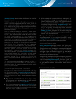 2016 Internet Security Threat Report 24
WEB THREATS
Validated (DV) sites, which offer no validation of the organiza-
tion behind the site.
With DV certificates, the CA will verify that a contact at the
domain in question approves the certificate request, usually via
email or telephone, and this is often automated. Consequent-
ly, DV certificates are usually cheaper than the more rigorous
Extended Validation (EV) SSL certificates, which require more
vetting and validation.
While DV certificates verify the consent of a domain owner,
they make no attempt to verify who the domain owner really is,
making it ideal for both phishing and MITM (man-in-the-mid-
dle) attacks. Symantec expects to see a move by organisations,
particularly those driven by PCI compliance, to strengthen the
requirements for stronger authentication, and the adoption of
EV SSL certificates providing greater levels of assurance.
Encryption of SSL/TLS will also become stronger with the shift
from SHA-1 to SHA-2. Historically, SHA1 is a very popular
one-way hashing function, where each hash generated from a
source is intended to be unique. There should be no “collision”
where two different sources will generate the same hash;
however, the first weaknesses were identified as early as 2005.
This came to a head in 2014 when Google announced it would
soon no longer support sites using SHA1 and will display
security warnings to visitors trying to access sites with SHA-1
certificates expiring after 1st January 2017. Several other
browser vendors followed suit, spelling the inevitable end for
SHA-1.
The security community is making great progress, and there is a
real opportunity to significantly reduce the number of success-
ful website attacks, but it will only happen if website owners
step up and take action too.
Accelerating to Always-On Encryption
Nearly 40 percent of all downstream Internet traffic in the US is
now encrypted, according to research from Sandvine, and this is
expected to grow to more than 70 percent of the world’s Internet
traffic over the year. This sudden upsurge is down to a number
of factors:
T   T Big company commitment. Some of the biggest names
on the Internet have already adopted HTTPS, including
Facebook, Twitter and, more recently, Netflix.
T   T Search engine preference. Google announced in 2014 that
the adoption of ‘HTTPS everywhere’ would have a positive
impact on search rankings, encouraging site owners to adopt
it to get an edge in search engine rankings.
T   T HTTP upgrade. The Internet Engineering Task Force (IETF),
the organization in charge of creating standards for the
Internet, published a new version of the Hypertext Transfer
Protocol in 2015. Dubbed HTTP/2, it will likely be adopted as
standard in the near future and, as the draft states, HTTP/2
enables a “more efficient use of network resources,” meaning
HTTP/2 is designed to deliver better, faster responsive
performance for websites out of the box. And every major
browser has said its support for HTTP/2 is only going to be
over SSL/TLS. In effect, this makes encryption mandatory
for sites using this new standard.
The hope is that within the next few years, every page on the
Internet will have an SSL/TLS certificate. Symantec is already
working with web hosting providers to help them provide
encryption as part of their service to website owners.
Reinforced Reassurance
Several major browsers are also changing their security indi-
cators―the colours and symbols used in the address bar to
indicate to visitors how safe a site is―to make it clear when an
SSL/TLS-secured web page includes unsecured content that is
vulnerable to man-in-the-middle tampering. In other words,
this will make it clearer when a site fails to achieve always-on
encryption and the danger this poses.
This is just one example of the drive to offer added reassurance
to websites visitors and online shoppers, which also includes
trust marks and shopping guarantees, which help to allay the
fears many shoppers have when they shop online and can’t see
the store owner in person or hold the goods they’re buying in
their hands.
T   T Taken from Mozilla’s Security Blog
TABLE OF CONTENTS
 