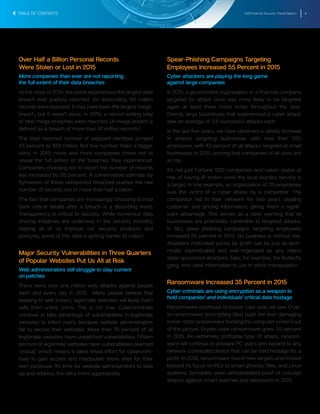 2016 Internet Security Threat Report 6
Over Half a Billion Personal Records
Were Stolen or Lost in 2015
More companies than ever are not reporting
the full extent of their data breaches
At the close of 2015, the world experienced the largest data
breach ever publicly reported. An astounding 191 million
records were exposed. It may have been the largest mega-
breach, but it wasn’t alone. In 2015, a record-setting total
of nine mega-breaches were reported. (A mega-breach is
defined as a breach of more than 10 million records.)
The total reported number of exposed identities jumped
23 percent to 429 million. But this number hides a bigger
story. In 2015, more and more companies chose not to
reveal the full extent of the breaches they experienced.
Companies choosing not to report the number of records
lost increased by 85 percent. A conservative estimate by
Symantec of those unreported breaches pushes the real
number of records lost to more than half a billion.
The fact that companies are increasingly choosing to hold
back critical details after a breach is a disturbing trend.
Transparency is critical to security. While numerous data
sharing initiatives are underway in the security industry,
helping all of us improve our security products and
postures, some of this data is getting harder to collect.
Major Security Vulnerabilities in Three Quarters
of Popular Websites Put Us All at Risk
Web administrators still struggle to stay current
on patches
There were over one million web attacks against people
each and every day in 2015. Many people believe that
keeping to well-known, legitimate websites will keep them
safe from online crime. This is not true. Cybercriminals
continue to take advantage of vulnerabilities in legitimate
websites to infect users, because website administrators
fail to secure their websites. More than 75 percent of all
legitimate websites have unpatched vulnerabilities. Fifteen
percent of legitimate websites have vulnerabilities deemed
‘critical,’ which means it takes trivial effort for cybercrim-
inals to gain access and manipulate these sites for their
own purposes. It’s time for website administrators to step
up and address the risks more aggressively.
Spear-Phishing Campaigns Targeting
Employees Increased 55 Percent in 2015
Cyber attackers are playing the long game
against large companies
In 2015, a government organization or a financial company
targeted for attack once was most likely to be targeted
again at least three more times throughout the year.
Overall, large businesses that experienced a cyber attack
saw an average of 3.6 successful attacks each.
In the last five years, we have observed a steady increase
in attacks targeting businesses with less than 250
employees, with 43 percent of all attacks targeted at small
businesses in 2015, proving that companies of all sizes are
at risk.
It’s not just Fortune 500 companies and nation states at
risk of having IP stolen–even the local laundry service is
a target. In one example, an organization of 35 employees
was the victim of a cyber attack by a competitor. The
competitor hid in their network for two years stealing
customer and pricing information, giving them a signif-
icant advantage. This serves as a clear warning that all
businesses are potentially vulnerable to targeted attacks.
In fact, spear-phishing campaigns targeting employees
increased 55 percent in 2015. No business is without risk.
Attackers motivated purely by profit can be just as tech-
nically sophisticated and well-organized as any nation
state-sponsored attackers. Take, for example, the Butterfly
gang, who steal information to use in stock manipulation.
Ransomware Increased 35 Percent in 2015
Cyber criminals are using encryption as a weapon to
hold companies’ and individuals’ critical data hostage
Ransomware continues to evolve. Last year, we saw Cryp-
to-ransomware (encrypting files) push the less damaging
locker-style ransomware (locking the computer screen) out
of the picture. Crypto-style ransomware grew 35 percent
in 2015. An extremely profitable type of attack, ransom-
ware will continue to ensnare PC users and expand to any
network-connected device that can be held hostage for a
profit. In 2015, ransomware found new targets and moved
beyond its focus on PCs to smart phones, Mac, and Linux
systems. Symantec even demonstrated proof-of-concept
attacks against smart watches and televisions in 2015.
TABLE OF CONTENTS
 