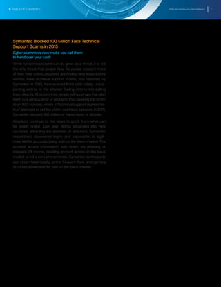2016 Internet Security Threat Report 7
Symantec Blocked 100 Million Fake Technical
Support Scams in 2015
Cyber scammers now make you call them
to hand over your cash
While ransomware continues to grow as a threat, it is not
the only threat that people face. As people conduct more
of their lives online, attackers are finding new ways to lure
victims. Fake technical support scams, first reported by
Symantec in 2010, have evolved from cold-calling unsus-
pecting victims to the attacker fooling victims into calling
them directly. Attackers trick people with pop-ups that alert
them to a serious error or problem, thus steering the victim
to an 800 number, where a “technical support representa-
tive” attempts to sell the victim worthless services. In 2015,
Symantec blocked 100 million of these types of attacks.
Attackers continue to find ways to profit from what can
be stolen online. Last year, Netflix expanded into new
countries, attracting the attention of attackers. Symantec
researchers discovered logins and passwords to legiti-
mate Netflix accounts being sold on the black market. The
account access information was stolen via phishing or
malware. Of course, reselling account access on the black
market is not a new phenomenon. Symantec continues to
see stolen hotel loyalty, airline frequent flyer, and gaming
accounts advertised for sale on the black market.
TABLE OF CONTENTS
 