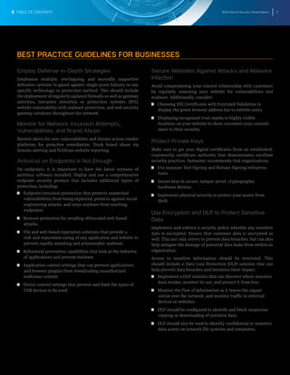 2016 Internet Security Threat Report 71
Employ Defense-in-Depth Strategies
Emphasize multiple, overlapping, and mutually supportive
defensive systems to guard against single-point failures in any
specific technology or protection method. This should include
the deployment of regularly updated firewalls as well as gateway
antivirus, intrusion detection or protection systems (IPS),
website vulnerability with malware protection, and web security
gateway solutions throughout the network.
Monitor for Network Incursion Attempts,
Vulnerabilities, and Brand Abuse
Receive alerts for new vulnerabilities and threats across vendor
platforms for proactive remediation. Track brand abuse via
domain alerting and fictitious website reporting.
Antivirus on Endpoints Is Not Enough
On endpoints, it is important to have the latest versions of
antivirus software installed. Deploy and use a comprehensive
endpoint security product that includes additional layers of
protection, including:
T  T Endpoint intrusion prevention that protects unpatched
vulnerabilities from being exploited, protects against social
engineering attacks, and stops malware from reaching
endpoints.
T  T Browser protection for avoiding obfuscated web-based
attacks.
T  T File and web-based reputation solutions that provide a
risk-and-reputation rating of any application and website to
prevent rapidly mutating and polymorphic malware.
T  T Behavioral prevention capabilities that look at the behavior
of applications and prevent malware.
T  T Application control settings that can prevent applications
and browser plugins from downloading unauthorized
malicious content.
T  T Device control settings that prevent and limit the types of
USB devices to be used.
Secure Websites Against Attacks and Malware
Infection
Avoid compromising your trusted relationship with customers
by regularly assessing your website for vulnerabilities and
malware. Additionally, consider:
T  T Choosing SSL Certificates with Extended Validation to
display the green browser address bar to website users.
T  T Displaying recognized trust marks in highly visible
locations on your website to show customers your commit-
ment to their security.
Protect Private Keys
Make sure to get your digital certificates from an established,
trustworthy certificate authority that demonstrates excellent
security practices. Symantec recommends that organizations:
T  T Use separate Test Signing and Release Signing infrastruc-
tures.
T  T Secure keys in secure, tamper-proof, cryptographic
hardware devices.
T  T Implement physical security to protect your assets from
theft.
Use Encryption and DLP to Protect Sensitive
Data
Implement and enforce a security policy whereby any sensitive
data is encrypted. Ensure that customer data is encrypted as
well. This not only serves to prevent data breaches, but can also
help mitigate the damage of potential data leaks from within an
organization.
Access to sensitive information should be restricted. This
should include a Data Loss Protection (DLP) solution that can
help prevent data breaches and minimize their impact.
T  T Implement a DLP solution that can discover where sensitive
data resides, monitor its use, and protect it from loss.
T  T Monitor the flow of information as it leaves the organi-
zation over the network, and monitor traffic to external
devices or websites.
T  T DLP should be configured to identify and block suspicious
copying or downloading of sensitive data.
T  T DLP should also be used to identify confidential or sensitive
data assets on network file systems and computers.
BEST PRACTICE GUIDELINES FOR BUSINESSES
TABLE OF CONTENTS
 