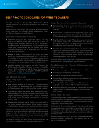 2016 Internet Security Threat Report 74
For website security to be effective, it has to be implemented with
care and attention and it has to be monitored and maintained
continually.
While there are tools to help you keep your website ecosystem
secure, it all starts with education. You’ve read about the risks―
now find out what you can do about them.
Get in line with industry standards
T   T Implement always-on SSL. Implement SSL/TLS on every
page of your website so that every interaction a visitor has
with your site is encrypted. Switching to ‘HTTPS everywhere’,
as it’s also called, with OV or EV SSL/TLS certificates demon-
strates your credibility and can also improve your search
rankings and paves the way for an upgrade to HTTP/2, deliv-
ering better performance.
T   T Migrate to SHA-2. As discussed in the report, certificate
authorities should have stopped issuing SHA-1 certificates as
of 1 January 2016, but you need to ensure any legacy certifi-
cates are also upgraded and that any devices and applications
that may not currently recognize SHA-2 are upgraded too.
T   T Consider adopting ECC. Symantec also offers the use of the
ECC encryption algorithm. All major browsers, even mobile,
support ECC certificates on all the latest platforms, and
compared to an industry-standard 2048-bit RSA key, 256-bit
ECC keys are 64,000 times harder to crack.
Use SSL/TLS Correctly
SSL/TLS is only as good as its implementation and maintenance.
So be sure to:
T   T Keep protocol libraries up to date. SSL/TLS implementation
is an on-going task and it’s vital that any patches or updates
to the software you use are implemented as soon as possible.
T   T Don’t let your certificates expire. Keep track of what certif-
icates you have, from which certificate authority, and when
they are due to expire. Symantec offers a range of automation
tools to help you do this, giving you more time for proactive
security tasks.
T   T Display recognized trust marks. Display trust marks (such as
the Norton Secured Seal) in highly visible locations on your
website to show customers your commitment to their security.
ManageyourSSL/TLSkeysproperly. Limit the number of people
with access to them; have separate administrators for managing
the passwords for the server where they’re kept and for managing
the systems they’re actually stored in; and use automated certifi-
cate and key management systems to reduce human involvement.
Any breach affecting SSL keys should be notified to the CA
quickly, so that corresponding certificates can be revoked.
Adopt Comprehensive Website Security
T   T Scan regularly. Keep an eye on your web servers and watch
for vulnerabilities or malware. Automation tools can help
with this.
T   T Use antivirus. Antivirus software isn’t just for PCs and smart-
phones―it’s for servers too and could help prevent a serious
malware attack against your entire website infrastructure.
T   T Be picky about your plugins. The software you use to manage
your website comes with vulnerabilities too. The more
third-party software you use, the greater your attack surface;
so only deploy what’s absolutely necessary.
T   T Consider the whole ecosystem. Have you deployed a Web
Application Firewall to defend against injection attacks? Is
your code signing secure for your web apps? Do you have
automated tools to detect and defend against the increasingly
common problem of DDoS attacks?
Symantec offers a range of tools that makes maintaining complete
website security a straightforward and efficient task.
Avoid Compromising Trusted Relationships with
Customers by:
T  T Regularly assessing your website for any vulnerabilities.
T  T Scanning your website daily for malware.
T  T Setting the secure flag for all session cookies.
T  T Securing your websites against man-in-the-middle (MITM)
attacks and malware infection.
T  T Choosing SSL Certificates with Extended Validation to
display the green browser address bar to website users.
T  T Displaying recognized trust marks in highly visible locations
on your website to show customers your commitment to
their security.
There Is No ‘I’ in Team
Consumer confidence is built up over multiple interactions across
numerous websites owned by countless different organizations. It
only takes one bad experience to tarnish the reputation of every
single one in the consumer’s mind.
As we said in the report, there exists a real opportunity in the
coming year to reduce the number of successful web attacks and
limit the risks your website potentially poses to consumers, but
it will take commitment and action from website owners for it to
become a reality.
Adopt comprehensive website security in 2016 and, together with
Symantec, make it a good year for cyber security and a very bad
one for cybercriminals.
BEST PRACTICE GUIDELINES FOR WEBSITE OWNERS
TABLE OF CONTENTS
 