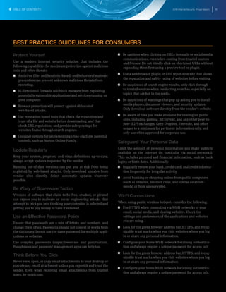 2016 Internet Security Threat Report 78
Protect Yourself
Use a modern Internet security solution that includes the
following capabilities for maximum protection against malicious
code and other threats:
T  T Antivirus (file- and heuristic-based) and behavioral malware
prevention can prevent unknown malicious threats from
executing.
T  T Bi-directional firewalls will block malware from exploiting
potentially vulnerable applications and services running on
your computer.
T  T Browser protection will protect against obfuscated
web-based attacks.
T  T Use reputation-based tools that check the reputation and
trust of a file and website before downloading, and that
check URL reputations and provide safety ratings for
websites found through search engines.
T  T Consider options for implementing cross-platform parental
controls, such as Norton Online Family.
Update Regularly
Keep your system, program, and virus definitions up-to-date;
always accept updates requested by the vendor.
Running out-of-date versions can put you at risk from being
exploited by web-based attacks. Only download updates from
vendor sites directly. Select automatic updates wherever
possible.
Be Wary of Scareware Tactics
Versions of software that claim to be free, cracked, or pirated
can expose you to malware or social engineering attacks that
attempt to trick you into thinking your computer is infected and
getting you to pay money to have it removed.
Use an Effective Password Policy
Ensure that passwords are a mix of letters and numbers, and
change them often. Passwords should not consist of words from
the dictionary. Do not use the same password for multiple appli-
cations or websites.
Use complex passwords (upper/lowercase and punctuation).
Passphrases and password management apps can help too.
Think Before You Click
Never view, open, or copy email attachments to your desktop or
execute any email attachment unless you expect it and trust the
sender. Even when receiving email attachments from trusted
users, be suspicious.
T  T Be cautious when clicking on URLs in emails or social media
communications, even when coming from trusted sources
and friends. Do not blindly click on shortened URLs without
expanding them first using a preview tool or plugin.
T  T Use a web browser plugin or URL reputation site that shows
the reputation and safety rating of websites before visiting.
T  T Be suspicious of search engine results; only click through
to trusted sources when conducting searches, especially on
topics that are hot in the media.
T  T Be suspicious of warnings that pop up asking you to install
media players, document viewers, and security updates.
Only download software directly from the vendor’s website.
T  T Be aware of files you make available for sharing on public
sites, including gaming, BitTorrent, and any other peer-to-
peer (P2P) exchanges. Keep Dropbox, Evernote, and other
usages to a minimum for pertinent information only, and
only use when approved for corporate use.
Safeguard Your Personal Data
Limit the amount of personal information you make publicly
available on the Internet (in particular via social networks).
This includes personal and financial information, such as bank
logins or birth dates. Additionally:
T  T Regularly review your bank, credit card, and credit informa-
tion frequently for irregular activity.
T  T Avoid banking or shopping online from public computers
(such as libraries, Internet cafes, and similar establish-
ments) or from unencrypted.
Wi-Fi Connections
When using public wireless hotspots consider the following:
T  T Use HTTPS when connecting via Wi-Fi networks to your
email, social media, and sharing websites. Check the
settings and preferences of the applications and websites
you are using.
T  T Look for the green browser address bar, HTTPS, and recog-
nizable trust marks when you visit websites where you log
in or share any personal information.
T  T 	Configure your home Wi-Fi network for strong authentica-
tion and always require a unique password for access to it
T  T Look for the green browser address bar, HTTPS, and recog-
nizable trust marks when you visit websites where you log
in or share any personal information.
T  T Configure your home Wi-Fi network for strong authentica-
tion and always require a unique password for access to it.
BEST PRACTICE GUIDELINES FOR CONSUMERS
TABLE OF CONTENTS
 
