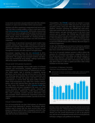 2016 Internet Security Threat Report 65
CLOUD & INFRASTRUCTURE
to one server, an attacker can potentially infect all of the websites
hosted on it, and in turn all of their visitors and customers.
Attackers will often contaminate compromised web servers with
code that links to exploit toolkits, or they to send spam emails
and steal usernames and passwords. Additionally, compromised
web servers are often a springboard from which an attacker will
conduct a wide variety of other attacks, including very powerful
DDoS attacks, where the bandwidth of a hosting provider is
considerably greater than that of a home-user with a broadband
connection.
A proliferation of specialized, automated attack toolkits have
emerged, making it easier for cyber criminals to carry attacks
against Linux systems. These toolkits help attackers to sniff-out
potentially vulnerable servers, scanning for insecure content
management systems and other exposed web applications.
Ransomware targeting Linux was also uncovered in 2015,
targeted in particular files with extensions associated with web
applications. The program also encrypted archives and direc-
tories that contained the word ‘backup,’ making it particularly
difficult for anyone without offsite backups.
Cloud and Virtualized Systems
The term “cloud computing” covers a wide variety of technical
solutions and environments, including software-as-a-service
(SaaS), platform-as-a-service (PaaS), or infrastructure-as-a-ser-
vice (IaaS) models. IaaS is growing in popularity among
businesses, and as more data and services move to the cloud,
it is attracting more attention from security researchers and
cybercriminals. As with any system, each time a new layer
is introduced to a service stack, the attack surface increases.
While cloud environments may suffer from common vulnera-
bilities, such as SQL injection flaws, they may also be impacted
by other issues. For example, in 2015, Symantec found that
misconfiguration and poor management (by users, not cloud
service providers) left cloud-hosted systems vulnerable to
unauthorized access. Additionally, 11,000 publicly accessible
files―some containing sensitive personal information―were
also unearthed. Stolen credentials for cloud-based systems are
regularly traded on underground markets, typically for less than
US$10.
Cloud Vulnerabilities
It is not necessarily the case that cloud systems are inherently
less-secure than traditional IT services. Nevertheless, admin-
istrators need to ensure that the cloud services they use are
properly configured and all data is adequately protected. They
should take care to control access to their cloud systems, prefer-
ably with two-factor authentication.
Vulnerabilities, like VENOM, could allow an attacker to escape
from a guest virtual machine (VM) and access the native host
operating system, along with other VMs running on the same
platform. Attackers exploiting the VENOM bug could poten-
tially steal sensitive data on any of the virtual machines on the
affected system, and gain elevated access to the host’s local
network and its systems. The VENOM bug (CVE-2015-3456)
existed since 2004 in the open-source hypervisor QEMU, which
is often installed by default in a number of virtualized infra-
structures using Xen, QEMU, and KVM. However, it is important
to note that VENOM does not affect VMware, Microsoft Hyper-V,
and Bochs hypervisors.
To date, the VENOM bug has not known to have been exploited
in the wild, and QEMU’s developers and other affected vendors
have since created and distributed patches for VENOM.
One in six (16 percent) malware variants is able to detect the
presence of a virtualized environment, compared with one in
five (20 percent) in 2014. This ability can help the malware to
better evade detection, particularly on security sandboxing
systems using virtualization. More concerning is that an attack
may detect when it is able to exploit and infect other virtual
machines on the same system.
Proportion of Malware Samples
That Are Virtual Machine Aware
T   T Approximately 16 percent of malware is routinely able to detect and identify
the presence of a virtual machine environment, peaking at around 22
percent in Q4.
5
10
15
20
25%
DECNOVOCTSEPAUGJULJUNMAYAPRMARFEBJAN
2015
16
15
16
8
17 17
12
20
19
22 22
16
Having a robust security profile for virtual systems is now more
important than ever. Virtual machines and cloud services need
securing in the same way as other services and devices. Policies
should cover the virtual infrastructure as well as the physical
one, and the use of integrated security tools across all platforms
will help to mitigate such problems in the future.
TABLE OF CONTENTS
 