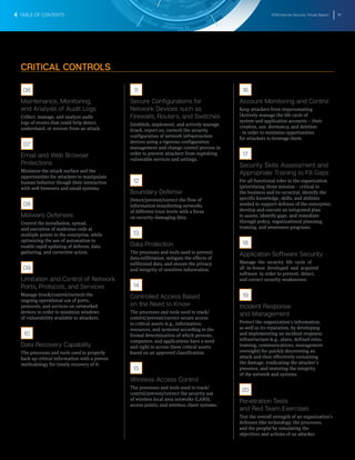 2016 Internet Security Threat Report 76
06
Maintenance, Monitoring,
and Analysis of Audit Logs
Collect, manage, and analyze audit
logs of events that could help detect,
understand, or recover from an attack.
07
Email and Web Browser
Protections
Minimize the attack surface and the
opportunities for attackers to manipulate
human behavior though their interaction
with web browsers and email systems.
08
Malware Defenses
Control the installation, spread,
and execution of malicious code at
multiple points in the enterprise, while
optimizing the use of automation to
enable rapid updating of defense, data
gathering, and corrective action.
09
Limitation and Control of Network
Ports, Protocols, and Services
Manage (track/control/correct) the
ongoing operational use of ports,
protocols, and services on networked
devices in order to minimize windows
of vulnerability available to attackers.
10
Data Recovery Capability
The processes and tools used to properly
back up critical information with a proven
methodology for timely recovery of it.
11
Secure Configurations for
Network Devices such as
Firewalls, Routers, and Switches
Establish, implement, and actively manage
(track, report on, correct) the security
configuration of network infrastructure
devices using a rigorous configuration
management and change control process in
order to prevent attackers from exploiting
vulnerable services and settings.
12
Boundary Defense
Detect/prevent/correct the flow of
information transferring networks
of different trust levels with a focus
on security-damaging data.
13
Data Protection
The processes and tools used to prevent
data exfiltration, mitigate the effects of
exfiltrated data, and ensure the privacy
and integrity of sensitive information.
14
Controlled Access Based
on the Need to Know
The processes and tools used to track/
control/prevent/correct secure access
to critical assets (e.g., information,
resources, and systems) according to the
formal determination of which persons,
computers, and applications have a need
and right to access these critical assets
based on an approved classification.
15
Wireless Access Control
The processes and tools used to track/
control/prevent/correct the security use
of wireless local area networks (LANS),
access points, and wireless client systems.
16
Account Monitoring and Control
Keep attackers from impersonating
lActively manage the life cycle of
system and application accounts – their
creation, use, dormancy, and deletion
- in order to minimize opportunities
for attackers to leverage them.
17
Security Skills Assessment and
Appropriate Training to Fill Gaps
For all functional roles in the organization
(prioritizing those mission – critical to
the business and its security), identify the
specific knowledge, skills, and abilities
needed to support defense of the enterprise;
develop and execute an integrated plan
to assess, identify gaps, and remediate
through policy, organizational planning,
training, and awareness programs.
18
Application Software Security
Manage the security life cycle of
all in-house developed and acquired
software in order to prevent, detect,
and correct security weaknesses.
19
Incident Response
and Management
Protect the organization’s information,
as well as its reputation, by developing
and implementing an incident response
infrastructure (e.g., plans, defined roles,
training, communications, management
oversight) for quickly discovering an
attack and then effectively containing
the damage, eradicating the attacker’s
presence, and restoring the integrity
of the network and systems.
20
Penetration Tests
and Red Team Exercises
Test the overall strength of an organization’s
defenses (the technology, the processes,
and the people) by simulating the
objectives and actions of an attacker.
CRITICAL CONTROLS
TABLE OF CONTENTS
 
