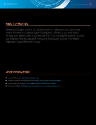2016 Internet Security Threat Report 80
ABOUT SYMANTEC
MORE INFORMATION
T  T Symantec Worldwide: http://www.symantec.com/
T  T ISTR and Symantec Intelligence Resources: http://www.symantec.com/threatreport/
T  T Symantec Security Response: http://www.symantec.com/security_response/
T  T Norton Threat Explorer: http://us.norton.com/security_response/threatexplorer/
Symantec Corporation is the global leader in cybersecurity. Operating
one of the world’s largest cyber intelligence networks, we see more
threats, and protect more customers from the next generation of attacks.
We help companies, governments and individuals secure their most
important data wherever it lives.
TABLE OF CONTENTS
 