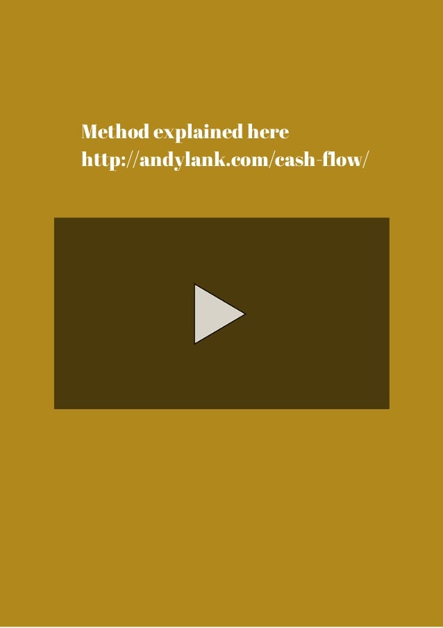 Binary options trading safe