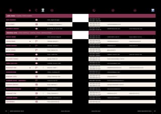 LABIN, RABAC / ALBONA, PORTO ALBONA
+385 (0)52 875 063

LICUL DORIANO

Raša, Brgod 40, Trget

LICUL ROMEO

Sv. Nedelja, Sv. Nedelja 67

RADIČANIN FLORIAN

Sv. Nedelja, Sv. Martin 32b

+385 (0)91 1337 408
+385 (0)52 865 401
+385 (0)98 759 032
+385 (0)52 865 688
+385 (0)91 22 222 38

romeolicul@yahoo.com
info@kastelpineta.com

www.kastelpineta.com

andjelini@hi.t-com.hr

www.andjelini-vina.hr

•

info@francarman.hr

www.francarman.hr

•

info@arman.hr

www.arman.hr

•

SREDIŠNJA ISTRA / ISTRIA CENTRALE / CENTRAL ISTIRA / ZENTRALISTRIEN
ANĐELINI RANKO
ARMAN FRANC

Vižinada, Narduči 5

ARMAN MARIJAN

Vižinada, Narduči 3

BAĆAC GORAN

Pićan, Kukurini 16

BANKO VINA

Tinjan, Bašići 29D

BASANEŽE FRANKO

Oprtalj, Pirelići 20

BAŽON JOSIP OPG

+385 (0)52 622 599

Pazin, Velanov Brijeg 42

Gračišće, Marcani 130b

BENVENUTI VINA

•

+385 (0)98 254 426
+385 (0)52 446 226
+385 (0)91 574 0498
+385 (0)52 446 094
+385 (0)98 255 650
+385 (0)52 869 090
+385 (0)91 186 9090
+385 (0)52 626043
+385 (0)91 6260431
+385 (0)52 664 187
+385 (0)98 421 106
+385 (0)52 621 997
+385 (0)98 403 065
+385 (0)52 691 322

Motovun, Kaldir 7

BERNOBIĆ ALDO

Višnjan, Markovac 40a

BREČEVIĆ DIMITRI - PIQUENTUM

Buzet, Sv. Ivan bb

ČERNEHA ZDRAVKO

Buzet, Medveje 3

ČERNEKA ADRIANO OPG

+385 (0)52 449 119

Višnjan, Markovac 20

BERNOBIĆ GUIDO

+385 (0)98 197 5651

Buzet, Medveje 4

DAMIJANIĆ ROBI

•
•

+385 (0)52 449 132
+385 (0)98 208 703
+385 (0)91 527 5976
+385 (0)52 663 466
+385 (0)98 577 295
+385 (0)52 667 185
+385 (0)91 734 5799
+385 (0)52 846 614

Žminj, Damijanići 8

DEŠKOVIĆ MARKO

+385 (0)98 794 048

Grožnjan, Kostanjica 64

DON BRONCO

48

ISTRA GOURMET 2013

+385 (0)98 187 5838
+385 (0)52 776 315
+385 (0)98 197 7985

Pićan, Most Pićan 2b

gbacac@net.hr
info@vila-romana.info

www.vila-romana.info

franko.basaneze@pu.t-com.hr
vina.bazon@gmail.com
info@benvenutivina.com

www.benvenutivina.com

abernobic@gmail.com
vinoguido@net.hr
dimitri.brecevic@wanadoo.fr

•

cerneka.zdravko@ri.t-com.hr
adrianocerneka@net.hr
info@vina.com.hr

•
www.vina.com.hr

info@vina-deskovic.hr

•

+385 (0)52 885 333

www.istra.com

www.istra.com

ISTRA GOURMET 2013

49

 