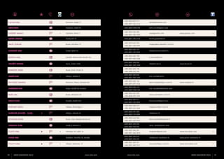 FACHIN VINA
FAKIN VINA

+385 (0)52 681 511

Motovun, Rodeli 77
Motovun, Brkač 20

GERŽINIĆ MARKO

•

+385 (0)91 532 4122
+385 (0)92 2399 400
+385 (0)52 446 285

Vižinada, Ohnići 2

+385 (0)91 506 7503

GRBAC FRANKO

Buzet, Vrh 18

JAKAC DORJAN

Buzet, Veli Mlun 12

JERMANIŠ IVAN

Buzet, Kjeka 10

KORACA VINA

Karojba, Motovunski Novaki 25c

KRULČIĆ RENATO

Pazin, Lindar 126b

MARKEŽIĆ DENIS

Buzet, Žonti, Trkuši 25

MATIĆ VINA

•

+385 (0)91 532 5120
+385 (0)52 662 924
+385 (0)91 508 0995
+385 (0)52 667 141
+385 (0)91 578 3562

+385 (0)91 738 1458

+385 (0)52 449 393

Višnjan, Baškoti 4

+385 (0)91 902 1625

Tinjan, Duhići 26, Muntrilj

NEŽIĆ D&L

Buzet, Maruškići 30

PALJUH VINA

Karojba, Kvešti 157

PERŠURIĆ MARIO

Višnjan, Ženodraga 3

PERŠURIĆ PJENUŠCI - MISAL

Višnjan, Pršurići 5a

PETOHLEB EDVIN

Buzet, Čela, Naselje Verona 26

PETOHLEB MIRO

Buzet, S.Konzula 6

POLETTI VINA

50

ISTRA GOURMET 2013

+385 (0)52 682 126
+385 (0)91 897 4156
+385 (0)52 646 114
+385 (0)98 9096 266
+385 (0)52 662 293
+385 (0)98 970 1231
+385 (0)52 422 211
+385 (0)91 250 3344
+385 (0)52 460 272
+385 (0)91 251 5935
+385 (0)52 431 586
+385 (0)98 195 7037
+385 (0)52 662 306
+385 (0)91 507 9973
+385 (0)52 662 750
+385 (0)98 224 975
+385 (0)52 446 281

Vižinada, Vrh Lašići 16

+385 (0)91 446 2810

Grožnjan, Montižel 59, Završje
•

vina@gerzinic.com

www.gerzinic.com

•

franko.grbac@ivb.hr
vinagrojakac.jakac@ri.t-com.hr

kristijan.jermanis@ivb.hr

a_koraca@net.hr

info@krulcic.hr

www.krulcic.hr

+385 (0)98 335 709

MUŠKOVIĆ VINA

PINCIN EDO

fakin.marko@gmail.com

+385 (0)52 669 158

Motovun, Pekasi, Zamaski dol

•

+385 (0)91 683 2588
+385 (0)52 640 060

MATIJAŠIĆ VINARIJA

PILATO VINA

+385 (0)52 682 738

fachind@hotmail.com

+385 (0)52 776 212
+385 (0)98 396 772
+385 (0)52 449 251

Višnjan, Markovac 14

+385 (0)91 449 2511

www.istra.com

www.istra.com

vina-matic@inet.hr
darko.matijasic@pu.t-com.hr

www.matijasic.hr

vina_muskovic@hotmail.com

•
•

natura.veritas@ri.t-com.hr
damir.paljuh@gmail.com
mapersuric@hi.t-com.hr
info@misal.hr

•

edvin.petohleb@optinet.hr
leana_istra@hotmail.com
vinapilato@gmail.com

www.vina-pilato.com

info@pincin-monticello.hr

www.pincin-monticello.hr

vina-poletti@pu.t-com.hr

www.vina-poletti.com

ISTRA GOURMET 2013

•

•

51

 