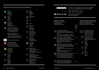 LEGENDA / LEGGENDA / Key / Zeichenerklärung
Restoran
Ristorante
Restaurant
Restaurant

I, II, III, IX

Telefon
Telefono
Telephone
Telefon

Konoba
Trattoria
Tavern
Taverne

1 2 3 4 5 6 7

Mjeseci - zatvoreno / Mesi - chiuso
Months - closed / Monate - geschlossen

Mobilni telefon
GSM

Agroturizam
Agriturismo
Agritourism
Erlebnisbauernhof
Hotelski a la carte restorani
Ristoranti a la carte negli hotel
A la carte Hotel Restaurants
A la carte Hotelrestaurants
Restorani i konobe godine
Ristoranti e trattorie dell’anno
Restaurants and taverns of the year
Restaurants und Tavernen des Jahres
Jeunes Restaurateurs d’Europe

Kreditne kartice / Carte di credito
Credit cards / Kreditkarten

OCJENJIVANJE RESTORANA

VALUTAZIONE DELLE TRATTORIE / AGRITURISMI

RESTAURANT RATING

Web adresa
Sito web
Web address
Web Adresse

TAVERN / AGRITOURISM RATING

RESTAURANTSBEWERTUNG

E-mail

TAVERNEN / BAUENHÖFE BEWERTUNG

Hrana / Cibo / Food / Essen

Radno vrijeme
Orario d’apertura
Opening hours
Öffnungszeiten

Bodovi
Punti
Points
Punkte

0 - 40

(izbor, maštovitost i kvaliteta priprave, prezentacija…)
(scelta, qualità e fantasia nella preparazione, presentazione…)
(choice, imaginative and quality preparation, presentation...)
(Auswahl, Phantasie und Zubereitungsqualität, Präsentation…)

Uz najavu
A richiesta
By arrangement
Nach Vereinbarung

Piće / Bevande / Drinks / Getränke

0 - 20

(ponuda, čuvanje, prezentacija i posluživanje vina)
(offerta, conservazione, presentazione e servizio del vino)
(offer, storing, presenting and serving wine)
(Angebot, Aufbewahrung, Weinpräsentation und
-servierung)

Parkiralište
Parcheggio
Parking
Parkplatz

Izvorni tartuf
Tartufo Vero
Original Truffle
Echte Trüffel

Kapacitet unutra
Capacità ricettiva interna
Capacity (indoors)
Sitzgelegenheiten Innenbereich

Usluga / Servizio / Service / Bedienung

Vlasnik
Il titolare
Owner
Besitzer

Kapacitet vani
Capacità ricettiva esterna
Capacity (outdoors)
Sitzgelegenheiten Außenbereich

Adresa
Indirizzo
Address
Adresse

Specijaliteti kuće
Specialità della casa
Specialties
Hausspezialitäten

ISTRA GOURMET 2013

OCJENJIVANJE KONOBA I AGROTURIZAMA

VALUTAZIONE DEI RISTORANTI

Fax

Meso istarskog goveda
Carne di bovino istriano
The meat of the Istrian cattle
Das Fleisch des istrischen Rinds

82

Dani u tjednu - zatvoreno (3,5) / Giorni della settimana - chiuso (3,5)
Days in the week - closed (3,5) / Wochentage - Geschlossen (3,5)

Ambijent / Ambiente / Ambiance / Ambiente

www.istra.com

Izvrsno (samo hrana)	
Eccellente (solo il cibo)
Excellent (only the food)
Ausgezeichnet (nur dass Essen)
Odlično
Ottimo
Superb
Großartig
Dobro
Buono
Good
Gut

0 - 20

(unutarnje i vanjsko uređenje, oprema, ugođaj…)
(arredo interno ed esterno, attrezzatura, ambiente…)	
(interior and exterior, equipment, atmosphere…)
(Innen- und Außeneinrichtung, Ausstattung, Atmosphäre…)

Ukupno / Totale / Total / Insgesamt
Mogući broj bodova / Punteggio massimo
Maximum points / Höchstpunktezahl

www.istra.com

0 - 20

(doček i ispraćaj gostiju, stručnost osoblja, ljubaznost…)
(accoglienza e congedo degli ospiti, professionalità del
personale, gentilezza…)
(greeting guests, personnel’s level of professionalism,
affability...)
(Gästeempfang und Hinausbegleitung der Gäste,
Personalkom-petenz, Höflichkeit…)
	

Vrhunsko (samo hrana)
Superlativo (solo il cibo)
Superior (only the food)
Spitze (nur dass Essen)

Loše
Pessimo
Bad
Schlecht	

100

ISTRA GOURMET 2013

83

 