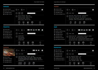 Umag, Novigrad, Buje, Brtonigla

Atelier

Antonia
Roberto Prelogar

70

Valentina Hrobat

50

+385 (0)91 175 9565

40

20

Marušići 30, Marušići

Crvena uvala 11, Zambratija
+385 (0)52 759 565

Umago, Cittanova, Buie, Verteneglio

12:00 - 16:00
18:00 - 23:00

1 2 3 4 5 6 7

+385 (0)52 731 055

I

konoba.atelier@gmail.com

12:00 - 22:00

1 2 3 4 5 6 7

Rezanci sa škampima - Švoja na žaru

Mesne plate - Tartufi na razne načine - Domaća tjestenina

Tagliatelle agli scampi - Sogliola alla brace

Piatti alla carne - Tartufi in vari modi - Pasta tipica

Noodles with shrimps - Grilled sole

Meat plates - Truffles prepared in various ways - Homemade pasta

Pasta mit Scampi - Scholle vom Rost

Fleischplatten - Trüffeln auf verschiedene Arten - Hausgemachte Nudeln

33

14

17

81

17

Aquarius
Karmen Vorić

Badi
70

Badurina Mileva

70

+385 (0)52 773 417

11:00 - 23:00

+385 (0)52 756 293

1 2 3 4 5 6 7

+385 (0)98 903 5535

+385 (0)91 446 0355
+385 (0)52 725 026
vinavoric@gmail.com

80

90

Umaška 12, Lovrečica, Umag

Digitronska 14, Buje

Domaća kuhinja

1 2 3 4 5 6 7

+385 (0)52 742 458

Homemade cuisine

Busera mista “Badi” - Pasta tipica agli scampi e tartufi

www.restaurant-badi.com

Heimische Küche

16

Miješana buzara “Badi” - Domaća tjestenina sa škampima i tartufima

info@restaurant-badi.hr

Cucina casereccia

34,5

12:00 - 23:00

17

85

17,5

Astarea

‘’Badi’’ mixed buzara sauce - Homemade pasta with langoustines and truffles
Gemischte Buzara “Badi”  Hausgemachte Nudeln mit Scampi und Trüffeln
-

35

17

17

87

18

Bassanese
50

Adele Bassanese

80

120

150

Kaštel 125, Kaštel, Buje

11:00 - 23:00

1 2 3 4 5 6 7

+385 (0)52 777 280

XI

+385 (0)98 320 362
Anton Kernjus

Janjetina pod pekom - Riba na žaru - Crni rižoto

+385 (0)52 777 035

Agnello sotto la campana - Pesce alla griglia - Risotto al nero di seppia

Ronkova 6, Brtonigla

Lamb pod pekom (prepared under a baking lid) - Grilled fish - Black risotto

+385 (0)52 774 384

Lammfleisch pod pekom (unter der Backglocke zubereitet) - Fisch vom Grill Tintenfischrisotto

info@bassanese-kastel.hr
www.bassanese-kastel.hr

12:00 - 24:00

1 2 3 4 5 6 7

I

Ribe - Specijaliteti s tartufima - Meso
Pesce - Specialità al tartufo - Carne
Fish - Specialties with truffles - Meat	
Fische - Spezialitäten mit Trüffeln - Fleisch

+385 (0)52 774 384

34

86

ISTRA GOURMET 2013

www.istra.com

www.istra.com

14

17

17

82

ISTRA GOURMET 2013

87

 