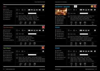 Umag, Novigrad, Buje, Brtonigla

San Rocco - gourmet

Rino
Rino Prelac

Umago, Cittanova, Buie, Verteneglio

90

24

100

40

Momjan 23, Momjan
+385 (0)52 779 170
+385 (0)52 779 170
+385 (0)52 779 210
info@prelac.hr
www.prelac.hr

12:00 - 22:00

12:00 - 23:00

1 2 3 4 5 6 7

Tjestenina s tartufima - Njoki s divljači - Meso na žaru

Rita i Tullio Fernetich

Pasta ai tartufi - Gnocchi alla selvaggina - Carne alla griglia

Srednja ulica 2, Brtonigla

Pasta with truffles - Gnocchi with game - Grilled meat

+385 (0)52 725 000

Teigwaren mit Trüffeln - Gnocchi mit Wild - Fleisch vom Grill

+385 (0)52 725 026

1 2 3 4 5 6 7

Krema od krumpira sa svježim tartufima na posteljici od sipica “al nero” 
Crema di patate con tartufi freschi su lettino di seppie “al nero”
Potato cream with fresh truffles on black cuttlefish bed
Kartoffelcreme mit frischen Trüffeln auf kleinen Tintenfischen “al nero” 

info@san-rocco.hr
www.san-rocco.hr

70

Sergij Urbac

70

12:00 - 24:00

1 2 3 4 5 6 7

+385 (0)52 772 005

I

+385 (0)91 206 0471

+385 (0)95 92 33 987
+385 (0)52 735 484
gogo05@net.hr
www.san-benedetto.net

60

Sezonska plava riba - Kolač od lavande

+385 (0)52 720 650

Pesce azzurro di stagione - Dolce alla lavanda

sergio.urbac@pu.t-com.hr

www.sinkovic.hr

Riblji menu sa sezonskim povrćem - Domaća mesna jela
Menù di pesce con verdura stagionale - Piatti tipici a base di carne
Fischmenü mit Saisongemüse - Hausgemachte Fleischgerichte

ISTRA GOURMET 2013

16,5

17

16,5

84,5

Sergio
50

Sergio Makin

50

40

60

Šaini 2a, Novigrad

12:00 - 22:00

+385 (0)52 757 714

1 2 3 4 5 6 7

+385 (0)52 726 158

Domaći sir i pršut - Knedla s preljevom i naribanim tartufom (Tartufone)
Prosciutto e formaggio casereccio - Gnocco con salsa e tartufo grattugiato (Tartufone)
Homemade cheese and pršut - Dumpling with dressing and grated truffle (Tartufone)

hotel-makin@mail.inet.hr
www.hotelmakin.hr

12:00 - 15:00
18:00 - 23:00

Brodetto e polenta - Tagliatelle all’aragosta - Carne al tartufo
Brodetto and polenta - Noodles with lobster - Meat with truffles
Brodetto und Polenta - Bandnudeln mit Hummer - Fleisch mit Trüffeln

Hausgemachter Käse und Pršut - Klöße mit Soße und geriebener Trüffel (Tartufone)

www.istra.com

1 2 3 4 5 6 7

Brudet i palenta - Rezanci s jastogom - Meso s tartufima

35

98

II, x

Fish menu with seasonal vegetables - Homemade meat dishes	

+385 (0)98 420 242

sinkovic@sinkovic.hr

1 2 3 4 5 6 7

Dunkle Fischsorten der Saison - Lavendelkuchen

San Mauro 157, Momjan

+385 (0)52 721 380

94

Seasonal pelagic fish - Lavender cake

San Mauro

+385 (0)52 779 033

20

40

07:00 - 23:00

34,5

Libero Sinković

19

Digitronska 21, Buje

Dajla 35, Dajla
+385 (0)52 735 484

19

Sergio

San Benedeto
Goran Tatalović

36

www.istra.com

16,5

17

18

86,5

ISTRA GOURMET 2013

99

 