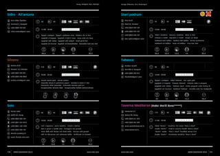 Umag, Novigrad, Buje, Brtonigla

Sidro - All’ancora
Talia Cittar Špadijer

Stari podrum
36

Mira Zrnić

70

+385 (0)52 757 601

25

30

Most 52, Momjan

Mandrač 5, Novigrad

sidro.ancora@gmail.com

Umago, Cittanova, Buie, Verteneglio

11:00 - 23:00

+385 (0)52 779 152

1 2 3 4 5 6 7

+385 (0)98 292 152

Špageti s jastogom - Špageti s plodovima mora - Miješana riba na žaru 

+385 (0)52 779 152

Spaghetti all’aragosta - Spaghetti ai frutti di mare - Pesce misto alla brace

stari.podrum@gmail.com

12:00 - 22:00

1 2 3 4 5 6 7

II

Biftek s tartufima - Rezanci s tartufima - Gljive na žaru
Bistecca ai tartufi - Tagliatelle ai tartufi - Funghi alla brace

Spaghetti with lobster - Spaghetti with seafood - Mixed grilled fish

Beefsteak with truffles - Noodles with truffles - Grilled mushrooms

Spaghetti mit Hummer - Spaghetti mit Meeresfrüchten - Gemischter Fisch vom Rost

Beefsteak mit Trüffeln - Pasta mit Trüffeln - Pilze vom Rost

34,5

35,5

15

17

18

84,5

Silvano
Sandro Milić

+385 (0)98 943 0965
sandro.milic@gmail.com

17,5

18

87,5

Tabasco
110

Kristijan Beletić

40

Marconi 10, Brtonigla
+385 (0)52 774 491

16,5

60

35

Bolnička 8, Novigrad

10:00 - 22:00

+385 (0)98 420 314

1 2 3 4 5 6 7

12:00 - 23:00

1 2 3 4 5 6 7

ibeleticko@gmail.com
Špageti s jastogom - Biftek ‘Tabasco’ - Jela ispod peke

Domaći istarski pršut - Domaći ombolo
Prosciutto istriano di produzione propria - Lombata di maiale di casa

Spaghetti all’aragosta - Bistecca ‘Tabasco’ - Pietanze sotto la campana

Homemade Istrian prosciutto - Homemade boneless pork loin

Spaghetti with lobster - ‘Tabasco’ steak - Dishes prepared under baking lid	

Hausgemachter istrischer Pršut - Hausgemachtes Ombolo (schweinskaree)

Spaghetti mit Hummer - Beefsteak ‘Tabasco’ - Gerichte unter der Backglocke

34

80

Istraturist d.d.

50

Sošići 58, Umag
+385 (0)52 730 123
+385 (0)91 516 9416
+385 (0)91 150 1224
+385 (0)52 730 123
konoba.sole@vip.hr

17

17,5

83,5

Taverna Mediteran (Hotel Meliá Coral*****)

Sole
Danijel Soša

15

116

60

Katoro bb, Umag

10:30 - 24:00

+385 (0)52 711 013

1 2 3 4 5 6 7

+385 (0)52 701 999

Fuži s vrganjima i crnim tartufom - Divljač s njokima

melia.coral@istraturist.hr

Fusi ai porcini e tartufo nero - Selvaggina con gnocchi
Pasta (fuži) with boletes and black truffle - Venison with gnocchi

www.istraturist.hr

11:00 - 23:00

1 2 3 4 5 6 7

Rižoto “Martini” - Flambirani file lososa “Mare e Monti”
Risotto “Martini” - Filetti di salmone flambè “Mare e Monti”
“Martini’’ risotto - ‘’Mare e Monti’’ flambéed salmon fillet
Risotto “Martini” - Flambiertes Lachsfilet “Mare e Monti”

Fuži mit Steinpilzen und schwarzer Trüffel - Wildfleisch mit Gnocchi

www. konoba-sole.com

35

100

ISTRA GOURMET 2013

16,5

17

17

85,5

www.istra.com

www.istra.com

ISTRA GOURMET 2013

101

 