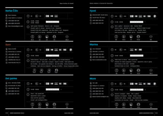 Vrsar, Funtana, Sv. Lovreč

Barba Čižo
Dean Borovac

Fjord
80

Jadranka Sošić i Marko Maras

50

Limski kanal bb, Vrsar

Jurija Dobrila 7, Funtana
+385 (0)52 445 424
+385 (0)95 900 3995

Orsera, Fontane, S. Lorenzo del Pasenatico

12:00 - 14:00
17:00 - 24:00

120

120

+385 (0)52 448 222

1 2 3 4 5 6 7

+385 (0)52 448 452

11:00 - 22:00

1 2 3 4 5 6 7

I

Njoki punjeni škampima - Brancin u soli - Carpaccio

Riba u pećnici - Kamenice u ledu - Festival školjki

Gnocchi ripieni di scampi - Branzino al sale - Carpaccio

Pesce al forno - Ostriche sul ghiaccio - ‘Festival di frutti di mare’

Gnocchi filled with langoustines - Sea bass baked in salt - Carpaccio

Fish baked in the oven - Oysters on ice - ‘Seashell feast’

Gnocchi gefüllt mit Scampi - Seebarsch im Salz - Carpaccio

dean.borovac@gmail.com

Fisch aus dem Ofen - Austern auf Eis - “Muschel-Festival”

34,5

16

17

17

40

Ivica Mijatović

40

+385 (0)52 445 193

info@konoba-bare.hr

17

17,5

85

60

120

Ribarska 7, Funtana

Kamenarija 4, Funtana

+385 (0)52 445 318

16,5

Marina

Bare
Vesna Barišić

34

84,5

12:00 - 24:00

+385 (0)52 445 400 	

1 2 3 4 5 6 7

+385 (0)91 460 6460

Teleće koljenice - Riba pod pekom - List u tartufima - Razne domaće tjestenine

damir.mijatovic@live.com

10:00 - 24:00

1 2 3 4 5 6 7

Biftek tartar za stolom - Riblji specijaliteti

Ginocchi di vitellone - Pesce sotto la campana - Sogliola al tartufo - Paste tipiche varie

Bistecca alla tartara preparata al tavolo - Specialità a base di pesce

Veal knuckles - Fish prepared under baking lid - Sole with truffles - Various homemade pastas

Steak tartare at the table - Seafood

Kalbshaxen - Fisch unter der Backglocke - Seezunge mit Trüffeln - Diverse hausgemachte Nudeln

www.konoba-bare.hr

Beefsteak Tartar am Tisch - Fischspezialitäten

35

Dvi palme
Alen i Christian Žužić

40

Ivan Ipša

40

12:00 - 23:00

1 2 3 4 5 6 7

+385 (0)52 445 202 	

II

+385 (0)52 445 103
Mesni i riblji specijaliteti

+385 (0)52 445 103

Specialità di carne e pesce

restoran.konoba.more@gmail.com

Meat and fish specialties
Fleisch- und Fischspezialitäten

34

114

ISTRA GOURMET 2013

17,5

86,5

70

40

Gašparini 3, Funtana

+385 (0)98 523 312
+385 (0)52 441 203

17

More

Dalmatinska 12, Vrsar
+385 (0)52 441 203

17

16,5

17

12:00 - 24:00

1 2 3 4 5 6 7

II

Rezanci s jastogom - Rižoto - Riba u pećnici
Tagliatelle all’aragosta - Risotto - Pesce al forno
Noodles with lobster - Risotto - Oven-baked fish	
Bandnudeln mit Hummer - Risotto - Fisch aus dem Backofen

17,5

85

www.istra.com

35

www.istra.com

16,5

17

18,5

87

ISTRA GOURMET 2013

115

 