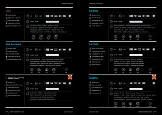 Rovinj, Bale, Kanfanar

La grisa

Istra
Janko Mladen

30

Ljutvija Murić

100

07:00 - 23:00

+385 (0)52 824 501

1 2 3 4 5 6 7

50

12:00 - 23:00

1 2 3 4 5 6 7

la.grisa@pu.t-com.hr

+385 (0)91 517 0145
duka.istra@gmail.com

45

La Grisa 23, Bale

Trg La Musa 18, Bale
+385 (0)52 824 396

Rovigno, Valle, Canfanaro

Fuži, njoki, pljukanci s divljači - Pljukanci na istarski

www.lagrisa.hr

Rebra od boškarina - Pašteta od jetre boškarina na džemu od luka

Fusi, gnocchi e pljukanci con selvaggina - Pljukanci all’istriana

Costolette di boskarin - Patè di fegato di boscarino su marmellata di cipolla

Fuži, gnocchi, pljukanci with venison - Pljukanci Istrian style

Istrian cattle ribs - Istrian cattle liver pâté on onion jam

Fuži, Pljukanci, Gnocchi mit Wildfleisch - Pljukanci auf istrische Art

Boškarin Ribs - Boškarin Leberpastete auf Zwiebel-Marmelade

34,5

30

Vesna i Mario Ružić

70

+385 (0)98 187 62 44

12:00 - 23:00

+385 (0)52 811 801

1 2 3 4 5 6 7

Domaća tjestenina - Divljač sa govedinom i domaćom kokoši

+385 (0)52 840 359
info@laperla.hr

Homemade pasta - Venison with beef and homegrown chicken

www.laperla.hr

Hausgemachte Teigwaren - Wild mit Rind und Haushuhn

34

15

17

17

+385 (0)99 228 1478
lone@maistra.hr

120

11:00 - 24:00

1 2 3 4 5 6 7

Teleći medaljoni s tartufima - Brancin sa šparogama
Medaglioni di vitello ai tartufi - Branzino agli asparagi
Veal medallions with truffles - Seabass with asparagus
Kalbsmedaillons mit Trüffeln - Goldbrasse mit Spargeln

16

17

17

85

Masèra
120

Delibo d.o.o.

88

Luje Adamovića 31, Rovinj
+385 (0)52 632 012

70

35

83

L (Hotel Lone*****)
Maistra d.d.

87,5

+385 (0)92 266 7469

Pasta casereccia - Selvaggina con manzo e pollo da cortile

matesosic@gmail.com

18

E. Bullessicha 2, Rovinj

Istarska 3, Bale
+385 (0)52 824 445

17

La Perla

Kod Kancelira
Mladen Sošić

18

80

150

Polari 14, Rovinj

12:00 - 23:00

+385 (0)52 434 391

1 2 3 4 5 6 7

12:00 - 23:00

1 2 3 4 5 6 7

info@masera.hr
Međunarodna kuhinja u dizajnerskoj prezentaciji

www.masera.hr

Carpaccio od tune - Pisanica u teranu - Tuna u sezamu
Carpaccio di tonno - Filetto in salsa di vino rosso terrano - Tonno al sesamo

International cuisine in design presentation

Tuna Carpaccio - Tenderloin in red wine Teran - Tuna in sesame

Internationale Küche mit Design-Präsentation

www.lonehotel.com

Cucina internazionale con presentazione design

Thunfischcarpaccio - Filetsteak im Terrano-Wein - Thunfisch mit Sesam

35,5

122

ISTRA GOURMET 2013

www.istra.com

www.istra.com

17,5

17

17,5

87,5

ISTRA GOURMET 2013

123

 