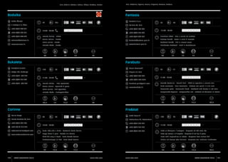 Pula, Medulin, Vodnjan, Fažana, Ližnjan, Marčana, Barban

Bodulka
Dušan Černjul

Fantasia
50

Fantasia d.o.o.

80+

F. Mošnje 3 b, Šišan
+385 (0)52 300 621
+385 (0)98 208 621
+385 (0)52 300 629
velanera@velanera.hr

+385 (0)52 506 306

1 2 3 4 5 6 7

12:00 - 23:00

+385 (0)52 384 262

Cucina istriana - Risotto

fantasia@fantasia-pula.hr
www.fantasia-pula.hr

Istrische Küche - Risotto

17

17

18

87

Bukaleta

+385 (0)98 255 202
+385 (0)52 528 228

11:00 - 23:00

1 2 3 4 5 6 7

Flambirani biftek - Riba u umaku od muškata
Bistecca flambé - Pesce in salsa di moscato
Beefsteak flambé - Fish in muscat sauce	
Flambiertes Beefsteak - Fisch in Muskatsauce

35

17

17

18

87

Farabuto
150

Goran Savanović

80

Betiga 122, Barbariga
+385 (0)52 528 228

40

+385 (0)98 255 683

Istarska kuhinja - Rižoto

35

Gracijano Jurman

50

Palisina 29, Pula

Istrian cuisine - Risotto

www.velanera.hr

Pola, Medolino, Dignano, Fasana, Lisignano, Marzana, Barbana

34

18

Sisplac 15, Pula

11:00 - 23:00

1 2 3 4 5 6 7

+385 (0)52 386 074

I

11:00 - 23:00

1 2 3 4 5 6 7

+385 (0)99 749 8525
farabuto.pula@gmail.com

Istarska kuhinja - Riblji specijaliteti
Cucina istriana - Specialità di pesce

www.farabuto.hr

Domaće tjestenine - Domaći kruh - Biftek sa vrganjima u crnome vinu
Pasta casereccia - Pane casereccio - Bistecca con porcini in vino nero

Istrian cuisine - Fish specialties

Homemade pasta - Homemade bread - Beefsteak with boletes in red wine

Istrische Küche - Fischspezialitäten

Hausgemachte Teigwaren - Hausgemachtes Brot - Beefsteak mit Steinpilzen im Rotwein

34,5

15

17,5

17

Corinne
Korina Sergo

+385 (0) 98 818 265

16

17

17,5

84,5

Fra&kat
90

Endži Mezulić

40

Monte Paradiso 23, Pula
+385 (0)52 392 208

34

84

100

50

Premantura 42, Premantura

10:00 - 24:00

+385 (0)52 575 373

1 2 3 4 5 6 7

+385 (0)98 255 753

11:00 - 23:00

1 2 3 4 5 6 7

I

restaurant.corinne@gmail.com

Gusta riblja juha u kruhu - Tjestenina baveti Corrine

www.restaurantcorinne.com

Zuppa densa in pane - Bavette alla Corrine

Pasta agli scampi e all’aragosta - Carpaccio di vari tipi di pesce

Thick fish soup in bread - Pasta bavette Corrine

Pasta with langoustines or lobster - Carpaccio from various fish

Fischcremesuppe im Brot - Pasta baveti Corrine

Nudeln mit Scampi oder Hummer - Carpaccio von 	
mehreren Fischsorten

34

130

ISTRA GOURMET 2013

16,5

17

17,5

+385 (0)52 575 373

34

85

www.istra.com

Pašta sa škampima ili jastogom - Carpaccio od više vrsta ribe

www.istra.com

16

17

17,5

84,5

ISTRA GOURMET 2013

131

 