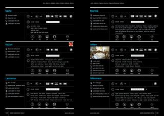 Pula, Medulin, Vodnjan, Fažana, Ližnjan, Marčana, Barban

Karlo
Ljubomir Nežić

Marina
50

Aleksandar Džombić

100

10:00 - 23:00

+385 (0)52 521 071

1 2 3 4 5 6 7

80

Sve riblje i meso

info@marina-fazana.com

Tutto a base di pesce e carne

www.marina-fazana.com

Fish and meat

1 2 3 4 5 6 7

15

17

Riba extra klase na žaru ili u pećnici - Tjestenina i rižoto s morskim plodovima
Pesce di alta qualità alla griglia o in forno - Pasta e risotto ai frutti di mare
Finest quality fish on grill or in the oven - Pasta and risotto with seafood
Fische der Extraklasse am Grill oder aus dem Backofen - Pasta und Risotto mit
Meeresfrüchten

Alles rund um Fisch und Fleisch

34

08:00 - 22:00

+385 (0)99 200 45 40

+385 (0)91 508 2489

18

84

Kažun
Ševerino Mohorović

59

Trg stare škole 2, Fažana

Stoja 28, Pula
+385 (0)52 386 640

Pola, Medolino, Dignano, Fasana, Lisignano, Marzana, Barbana

33,5

15

17

17,5

83

Milan
40

40

80

50

Vitasovićeva 2, Pula
+385 (0)52 223 184
+385 (0)52 210 262

09:30 - 23:00

12:00 - 23:00

1 2 3 4 5 6 7

1 2 3 4 5 6 7

Kapesante - Rižoto od škampa - Grdobina

Teleći medaljoni ‘Kažun’ - Ravioli punjeni sirom i pršutom
Medaglioni di vitellone “Kažun” - Ravioli ripieni di formaggio e prosciutto

Veljko Matić

Capesante - Risotto di scampi - Rana pescatrice

Kažun’ veal medallions - Ravioli stuffed with cheese and pršut

Stoja 4, Pula

Scallops - Langoustines risotto - Monkfish	

Kalbsmedaillons ‘Kažun’ - Ravioli gefüllt mit Käse und Pršut

+385 (0)52 300 200

Jakobsmuscheln - Risotto Scampi - Seeteufel

+385 (0)52 210 500
hotel@milanpula.com

34,5

15,5

17

17,5

84,5

45

Mira Vodopija

70

Ogranak V/1, Pješčana Uvala
+385 (0)52 397 072

aldo.perusko@pu.t-com.hr

12:00 - 23:00

1 2 3 4 5 6 7

+385 (0)52 573 165

I

Sirovi škampi - Crni rižoto - Linguine s jastogom - Riba na žaru

mira.vodopija@pu.t-com.hr

Scampi crudi - Risotto nero - Linguine con aragosta - Pesce alla brace
Raw shrimps - Black risotto - Linguini with lobster - Grilled fish

35

ISTRA GOURMET 2013

18,5

20

93

80

80

11:00 - 24:00

1 2 3 4 5 6 7

XI

+385 (0)98 943 2350

www.miramare-pomer.com

Rohe Scampi - Schwarzer Risotto - Linguine mit Hummer - Fisch vom Rost 

134

19

Pomer 59, Pomer

+385 (0)98 911 2469
+385 (0)52 397 072

35,5

Miramare

Lanterna
Žan Peruško

www.milanpula.com

17

17

17

Calamari ripieni agli scampi - Carne di capretto in padella - Pesce, granchi, molluschi
Squids stuffed with langoustines - Kid in the pan - Fish, crabs, shellfish 
Calamari gefüllt mit Scampi - Zickelchen im Topf - 	
Fische, Krabben, Muscheln

34

86

www.istra.com

Lignje punjene škampima - Kozlić u padeli - Ribe, rakovice, školjke

www.istra.com

15

17,5

17

83,5

ISTRA GOURMET 2013

135

 