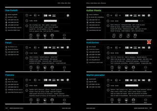 Labin, Rabac, Raša, Kršan

Due fratelli
Valter Dragičević

Kaštel Pineta
100

Florian Radičanin

40

Montozi 6, Labin
+385 (0)52 853 577

12:00 - 24:00

+385 (0)52 493 118

1 2 3 4 5 6 7

+385 (0)91 186 5688

+385 (0)98 334 030

Riba iz vlastitog ulova - Riba u pećnici s krumpirom

due-fratelli@pu.t-com.hr

Pesce del proprio pescato - Pesce in forno con patate

+385 (0)52 865 015
info@kastelpineta.com

Farmed fish - Fish with potatoes in the oven

www.kastelpineta.com

Fisch aus eigenem Fang - Fisch vom Ofen mit Kartoffeln

16

34,5

17

17

65

Loris Knapić

35

11:00 - 23:00

+385 (0)52 863 023

1 2 3 4 5 6 7

+385 (0)52 863 141

Bistecca ai tartufi - Pasta casereccia - Krafi caserecci

loris.knapic@inet.hr

Beefsteak with truffles - Homemade pasta - Homemade krafi
Beefsteak mit Trüffeln - Hausgemachte Teigwaren - Hausgemachte Krafi

33

15

17

17

www.dorina-plomin.com

82

Flanona

Njoki sa škampima - Mediteranski rižoto - Krafi u umaku od pinjola
Gnocchi agli scampi - Risotto mediterraneo - Krafi ai pignoli
Gnocchi with shrimps - Mediterranean risotto - Krafi in pine nut sauce
Gnocchi mit Scampi - Risotto Mediterran - Krafi in Pinienkern-Sauce

45

80

07:00 - 23:00

1 2 3 4 5 6 7

Riba u soli i bijelom vinu - Biftek sa šparogama - Domaća tjestenina
Pesce al sale con vino bianco - Bistecca di filetto con asparagi - Pasta fatta in casa
Fish in salt and white wine - Beefsteak with asparagus - Homemade pasta
Fisch im Salzmantel und Weißwein - Beefsteak mit Spargel - Hausgemachte Pasta

34

17

17

17

85

Martin pescador
80

Patrik Vlačić

150

Trget 20, Raša

Plomin bb, Plomin

+385 (0)52 880 517

I, II, III

+385 (0)91 386 3023

Biftek s tartufima - Domaća tjestenina - Domaći krafi

+385 (0)52 864 426

1 2 3 4 5 6 7

Plomin 54, Plomin

+385 (0)52 851 898

Koral d.o.o

17:00 - 22:00

Kod Dorine

Štrmac bb, Štrmac
+385 (0)52 851 840

50

84,5

Ferali
Vile Alvona d.o.o

50

Sv. Martin 32 b, Nedešćina

+385 (0)98 366 498

www.due-fratelli.com

Albona, Porto Albona, Arsia, Chersano

07:00 - 23:00

+385 (0)52 544 976

1 2 3 4 5 6 7

+385 (0)91 957 7904

45

80

1 2 3 4 5 6 7

12:00 - 23:00

info@hotel-flanona.com.hr

Zapečeni njoki sa škampima i gljivama - Sezonski specijaliteti

Tjestenina i rižoti s plodovima mora - Tjestenina sa škampima, dondolama i mušulima

www.hotel-flanona.com.hr

Gnocchi al forno con scampi e funghi - Specialità di stagione

Pasta e risotti ai frutti di mare - Pasta ai scampi, vongole e mussoli

Baked gnocchi with shrimp and mushrooms - Seasonal specialties

Pasta and risottos with seafood - Pasta with langoustines and shellfish

Gebackene Gnocchi mit Scampi und Champignons - Saisonale Spezialitäten

Pasta und Risotto mit Meeresfrüchten - Pasta mit Scampi, Venusmuscheln und Muscheln

34

142

ISTRA GOURMET 2013

16

17,5

18

35

85,5

www.istra.com

www.istra.com

16

17

17,5

85,5

ISTRA GOURMET 2013

143

 