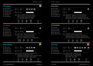 Središnja Istra / Istria centrale

Stara štala

Pod voltom
Benjamin Pahović

40

Marinela Merklin

50

+385 (0)52 681 777
pahovic@net.hr
www.pahovic.com

50

0

Sandalji 29a, Cerovlje

Trg J. Ressela 6, Motovun
+385 (0)52 681 923

Central Istria / Zentralistrien

12:00 - 22:00

+385 (0)52 684 503

1 2 3 4 5 6 7

1 2 3 4 5 6 7

+385 (0)98 750 731

Divljač - Mesni carpaccio s tartufima - Fuži s tartufima

stara.stala@gmail.com

Domaća tjestenina - Prežgana juha - Domaća skuta o kravljeg mlijeka

Selvaggina - Carpaccio di carne con tartufi - Fusi ai tartufi

www.stara-stala.com

Pasta fatta in casa - Zuppa di roux bruno - Ricotta di latte vaccino

Game - Steak carpaccio with truffles - Fuži with truffles

Homemade pasta - Brown roux soup - Homemade cow’s milk ricotta cheese

Wild - Steak-Carpaccio mit Trüffeln - Fuži mit Trüffeln

Hausgemachte Pasta - Einbrennsuppe - Hausgemachter Frischkäse aus Kuhmilch

34

15

17

16,5

82,5

Stari kostanj

Puli Pineta
Josip Kuhar

40

Petar Grubišić

25

Gržići 134, Gračišće

Karlov vrt bb, Žminj
+385 (0)52 846 644
+385 (0)98 9911 795
+385 (0)91 184 6644
repsol1000@yahoo.com

16:00 - 23:00

50

35

+385 (0)91 340 7048

1 2 3 4 5 6 7

1 2 3 4 5 6 7

+385 (0)98 960 9227
elvis.grubisic@yahoo.com

Meso “na padelu”- Domaća tjestenina sa samoniklim biljem

Jela ispod peke - Istarski pršut - Domaći istarski kolači
Pietanze sotto la campana - Prosciutto istriano - Dolci tipici istriani

Carne “in padella” - Pasta tipica con piante selvatiche
Stewed meat - Homemade pasta with self grown herbs

Dishes prepared under baking lid - Istrian pršut - Homemade Istrian pastry

Fleisch ‘im Topf’ - Hausgemachte Nudeln mit urwüchsigen Kräutern

Gerichte unter der Backglocke - Istrischer Pršut - Hausgemachte istrische Kuchen

Stara oštarija
Robert Marušić

Sveti Ivan
34

Mladen Vivoda

15

Petra Flega 5, Buzet
+385 (0)52 694 003

12:00 - 22:00

1 2 3 4 5 6 7

+385 (0)52 662 898

I, II

+385 (0)52 694 003
www.stara-ostarija.com.hr

70

30

Sv. Ivan 9, Buzet

10:00 - 23:00

1 2 3 4 5 6 7

+385 (0)52 694 220
Fuži s tartufima - Pastrva s tartufima - Domaće kroštule i fritule

konoba.sv.ivan@gmail.com

Specijaliteti s tartufima - Domaća istarska kuhinja

Fusi ai tartufi - Trota ai tartufi - Crostoli e frittole

Specialità con tartufi - Cucina tradizionale istriana

Fuži with truffles - Trout with truffles - Home-made sweets kroštule and fritule

Specialties with truffles - homemade Istrian cuisine

Fuži mit Trüffeln - Forelle mit Trüffeln - Kroštule und Fritule

Trüffelspezialitäten - Istrische Küche

33,5

154

ISTRA GOURMET 2013

15

17

17,5

34

83

www.istra.com

www.istra.com

15

17,5

17,5

84

ISTRA GOURMET 2013

155

 