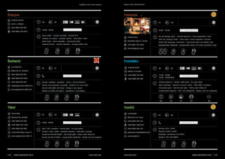 Središnja Istra / Istria centrale

Štacjon
Roberto Koraca
Farini 1, Višnjan

Central Istria / Zentralistrien

Toklarija
70

30

17

24

+385 (0)52 449 442
+385 (0)91 536 8416

1 2 3 4 5 6 7

10:00 - 23:00

13:00 - 22:00

Tartar biftek - Istarska maneštra - Domaći kruh

Sirotić Nevio

Bistecca alla tartara - Minestra istriana - Pane fatto in casa
Steak tartar - Istrian maneštra - Homemade bread

Sovinjsko polje 11, Buzet

Beefsteak Tartar - Istrische Manestra - Hausgemachtes Brot

+385 (0)91 926 6769

1 2 3 4 5 6 7

Jela od šparuga, gljiva - Domaća tjestenina i meso pripremljeni u teći
Piatti agli asparagi, funghi - Pasta tipica e carne preparata in pentola
Dishes with asparagus, mushrooms - Homemade pasta and stewed meat
Spargelgerichte, Pilzgerichte - Hausgemachte Nudeln und Fleisch zubereitet im Topf

toklarija@gmail.com

Tomaško

Štefanić
Ivan štefanić

80

Miljenko Vasić

15

Štefanići 55, Motovun

60

30

Vranja 13, Vranja

+385 (0)52 689 026

+385 (0)52 685 263

1 2 3 4 5 6 7

+385 (0)98 945 4245

+385 (0)98 224 408

11:00 - 22:00
13:00 - 22:00 (6,7)

1 2 3 4 5 6 7

+385 (0)52 689 026

Palenta s pršutom i pancetom - Purica u kiselim jabukama

Domaća tjestenina - Goveđi i teleći gulaš - Jela pod pekom

info@agroturizam-stefanic.hr

Polenta con prosciutto e pancetta - Tacchino alle mele acide

Pasta casereccia - Goulash di manzo e vitello - Piatti sotto la campana

Polenta with pršut and bacon - Turkey in sour apples

Homemade pasta - Beef and veal stew - Dishes under baking lid

Polenta mit Pršut und Speck - Putenfleich in Saueräpfeln

Hausgemachte Teigwaren - Rind- und Kalbsgulasch - Speisen unter der Backglocke

www.agroturizam-stefanic.hr

34

Tikel
Mario Tikel

50

Izak Tončić

30

13:00 - 24:00

82

50

1 2 3 4 5 6 7

+385 (0)91 206 0512
Njoki i fuži s tartufima - Domaći pršut - Jela pod pekom

+385 (0)52 644 146

mario.tikel1@pu.t-com.hr

Gnocchi e fusi ai tartufi - Prosciutto casereccio - Piatti sotto la campana

agroturizam-toncic@hotmail.com

ISTRA GOURMET 2013

52

+385 (0)52 644 146

1 2 3 4 5 6 7

+385 (0)52 683 404

156

16

Čabarnica 42, Zrenj

+385 (0)95 557 1263

www.agroturizam-tikel.hr

17

Tončić

Špinovci 88, Karojba
+385 (0)52 683 404

15

Gnocchi and fuži with truffles - Home-made pršut - Dishes under baking lid
Gnocchi und Fuži mit Trüffeln - Hausgemachter Rohschinken - Gerichte unter der Backglocke

www.istra.com

www.oprtalj.hr

www.istra.com

Šparuge, gljive i tartufi
Asparagi, funghi e tartufi
Asparagus, mushrooms and truflles
Spargeln, Pilze und Trüffeln

ISTRA GOURMET 2013

157

 