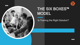 THE SIX BOXES™
MODEL
Is Training the Right Solution?
 