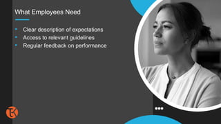 • Clear description of expectations
• Access to relevant guidelines
• Regular feedback on performance
What Employees Need
 