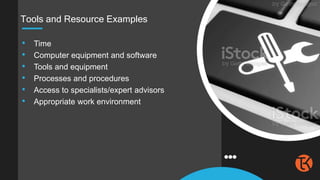 Tools and Resource Examples
• Time
• Computer equipment and software
• Tools and equipment
• Processes and procedures
• Access to specialists/expert advisors
• Appropriate work environment
 