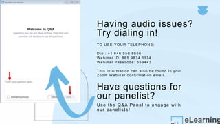 Having audio issues?
Try dialing in!
TO USE YOUR TELEPHONE:
Dial: +1 646 558 8656
Webinar ID: 865 9834 1174
Webinar Passcode: 659443
This information can also be found In your
Zoom Webinar confirmation email.
Have questions for
our panelist?
Use the Q&A Panel to engage with
our panelists!
 