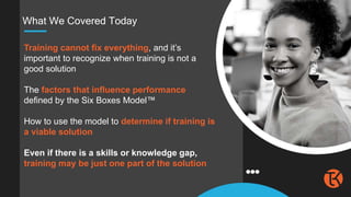 What We Covered Today
Training cannot fix everything, and it’s
important to recognize when training is not a
good solution
The factors that influence performance
defined by the Six Boxes Model™
How to use the model to determine if training is
a viable solution
Even if there is a skills or knowledge gap,
training may be just one part of the solution
 