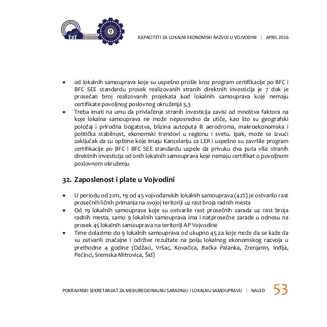 Istraživanje kapaciteta za lokalni ekonomski razvoj u Srbiji Istraživanje kapaciteta za lokalni ekonomski razvoj u Srbiji