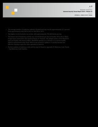 p. 13
Symantec Corporation
Internet Security Threat Report 2014 :: Volume 19
APPENDIX A :: THREAT ACTIVITY TRENDS
Commentary
•  The average number of malicious websites blocked each day rose by approximately 22.5 percent
from approximately 464,100 in 2012 to 568,700 in 2013.
•  The highest level of activity was in July, with approximately 799,500 blocks per day.
•  The lowest rate of malicious activity was 135,450 blocks per day in October 2013; this is likely
to have been connected to the arrest in Russia of “Paunch,” the alleged author of the Blackhole
and Cool Exploit web attack toolkits. Blackhole operates as a software-as-a-service toolkit,
which is maintained in the cloud. With no one around to update it, it quickly became less
effective, leaving a space for other operators to move in.
•  Further analysis of malicious code activity may be found in Appendix B: Malicious Code Trends
- Top Malicious Code Families.
 