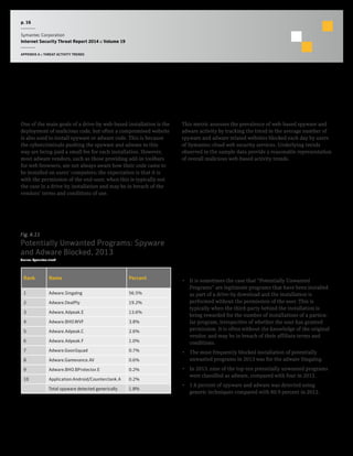 p. 16
Symantec Corporation
Internet Security Threat Report 2014 :: Volume 19
APPENDIX A :: THREAT ACTIVITY TRENDS
Analysis of Web-Based Spyware, Adware, and Potentially Unwanted Programs
Background
One of the main goals of a drive-by web-based installation is the
deployment of malicious code, but often a compromised website
is also used to install spyware or adware code. This is because
the cybercriminals pushing the spyware and adware in this
way are being paid a small fee for each installation. However,
most adware vendors, such as those providing add-in toolbars
for web browsers, are not always aware how their code came to
be installed on users’ computers; the expectation is that it is
with the permission of the end-user, when this is typically not
the case in a drive-by installation and may be in breach of the
vendors’ terms and conditions of use.
Methodology
This metric assesses the prevalence of web-based spyware and
adware activity by tracking the trend in the average number of
spyware and adware related websites blocked each day by users
of Symantec.cloud web security services. Underlying trends
observed in the sample data provide a reasonable representation
of overall malicious web-based activity trends.
Fig. A.11
Potentially Unwanted Programs: Spyware
and Adware Blocked, 2013
Source: Symantec.cloud
Rank Name Percent
1 Adware.Singalng 56.5%
2 Adware.DealPly 19.2%
3 Adware.Adpeak.E 13.6%
4 Adware.BHO.WVF 3.8%
5 Adware.Adpeak.C 2.6%
6 Adware.Adpeak.F 1.0%
7 Adware.GoonSquad 0.7%
8 Adware.Gamevance.AV 0.6%
9 Adware.BHO.BProtector.E 0.2%
10 Application:Android/Counterclank.A 0.2%
Total spyware detected generically 1.8%
Commentary
•  It is sometimes the case that “Potentially Unwanted
Programs” are legitimate programs that have been installed
as part of a drive-by download and the installation is
performed without the permission of the user. This is
typically when the third-party behind the installation is
being rewarded for the number of installations of a particu-
lar program, irrespective of whether the user has granted
permission. It is often without the knowledge of the original
vendor, and may be in breach of their affiliate terms and
conditions.
•  The most frequently blocked installation of potentially
unwanted programs in 2013 was for the adware Singalng.
•  In 2013, nine of the top-ten potentially unwanted programs
were classified as adware, compared with four in 2012.
•  1.8 percent of spyware and adware was detected using
generic techniques compared with 80.9 percent in 2012.
 
