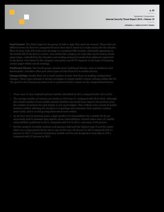 p. 35
Symantec Corporation
Internet Security Threat Report 2014 :: Volume 19
APPENDIX A :: THREAT ACTIVITY TRENDS
Send Content. The third-largest in the group of risks is apps that send out content. These risks are
different from the first two categories because their direct intent is to make money for the attacker.
Most of these risks will send a text message to a premium SMS number, ultimately appearing on
the mobile bill of the device’s owner. Also within this category are risks that can be used as email
spam relays, controlled by the attackers and sending unwanted emails from addresses registered
to the device. One threat in this category constantly sent HTTP requests in the hope of bumping
certain pages within search rankings.
Traditional Threats. The fourth group contains more traditional threats, such as backdoors and
downloaders. Attackers often port these types of risks from PCs to mobile devices.
Change Settings. Finally there are a small number of risks that focus on making configuration
changes. These types attempt to elevate privileges or simply modify various settings within the OS.
The goal for this final group seems to be to perform further actions on the compromised devices.
Commentary
•  There were 57 new Android malware families identified in 2013, compared with 103 in 2012
•  The average number of variants per family in 2013 was 57, compared with 38 in 2012. Although
the overall number of new mobile malware families was much lower than in the previous year,
the number of variants for each family is now much higher. This is likely to be a result of mobile
malware toolkits allowing the attackers to repackage and customize their malware variants
more easily, and in so doing using them much more widely.
•  As we have seen in previous years, a high number of vulnerabilities for a mobile OS do not
necessarily lead to malware that exploits those vulnerabilities. Overall, there were 127 mobile
vulnerabilities published in 2013, compared with 416 in 2012, a decrease of 69 percent.
•  Further analysis of mobile malware and spyware indicated the highest type of activity under-
taken on a compromised device was to spy on the user, 28 percent in 2013 compared with 12
percent in 2012. 17 percent of malicious mobile activity was designed to steal data in 2013,
compared with 27 percent in 2012.
 