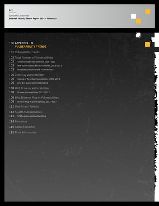 p. 4
Symantec Corporation
Internet Security Threat Report 2014 :: Volume 19
100	APPENDIX :: D
VULNERABILITY TRENDS
101		Vulnerability Trends
102		Total Number of Vulnerabilities
102			Total Vulnerabilities Identified 2006–2013
103			New Vulnerabilities Month-by-Month, 2012–2013
103			Most Frequently Attacked Vulnerabilities
105		Zero-Day Vulnerabilities
105			Volume of Zero-Day Vulnerabilities, 2006–2013
106			Zero-Day Vulnerabilities Identified
108		Web Browser Vulnerabilities
108			Browser Vulnerabilities, 2011–2013
109		Web Browser Plug-in Vulnerabilities
109			Browser Plug-In Vulnerabilities, 2012–2013
111		Web Attack Toolkits
112		SCADA Vulnerabilities
112			SCADA Vulnerabilities Identified
114		Footnotes
115		About Symantec
115		More Information
 