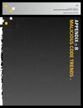 p. 49
Symantec Corporation
Internet Security Threat Report 2014 :: Volume 19
APPENDIX B :: MALICIOUS CODE TRENDS
APPENDIX::B
MALICIOUSCODETRENDS
 