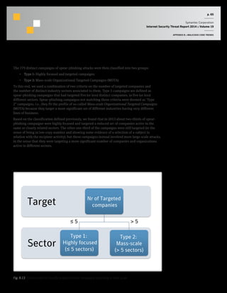 p. 65
Symantec Corporation
Internet Security Threat Report 2014 :: Volume 19
APPENDIX B :: MALICIOUS CODE TRENDS
Highly focused versus Mass-scale campaigns
The 779 distinct campaigns of spear-phishing attacks were then classified into two groups:
•  Type 1: Highly focused and targeted campaigns
•  Type 2: Mass-scale Organizational Targeted Campaigns (MOTA)
To this end, we used a combination of two criteria on the number of targeted companies and
the number of distinct industry sectors associated to them. Type 1-campaigns are defined as
spear-phishing campaigns that had targeted five (or less) distinct companies, in five (or less)
different sectors. Spear-phishing campaigns not matching these criteria were deemed as ‘Type
2” campaigns, i.e., they fit the profile of so-called Mass-scale Organizational Targeted Campaigns
(MOTA) because they target a more significant set of different industries having very different
lines of business.
Based on the classification defined previously, we found that in 2013 about two-thirds of spear-
phishing campaigns were highly focused and targeted a reduced set of companies active in the
same or closely related sectors. The other one-third of the campaigns were still targeted (in the
sense of being in low-copy number and showing some evidence of a selection of a subject in
relation with the recipient activity), but these campaigns instead involved more large-scale attacks,
in the sense that they were targeting a more significant number of companies and organizations
active in different sectors.
Sector
Target Nr of Targeted
companies
Type 1:
Highly focused
(≤ 5 sectors)
≤ 5 > 5
Type 2:
Mass-scale
(> 5 sectors)
Fig. B.13  Criteria used to classify targeted attack campaigns according to their scale
 