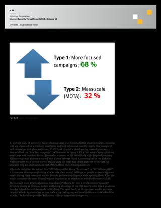 p. 66
Symantec Corporation
Internet Security Threat Report 2014 :: Volume 19
APPENDIX B :: MALICIOUS CODE TRENDS
Type 1 – Highly targeted campaigns
As we have seen, 68 percent of spear-phishing attacks are forming rather small campaigns, meaning
they are organized on a relatively small scale and tend to focus on specific targets. One example of
such campaigns took place on January 1, 2013 and targeted a global energy research company –
hence dubbed the “New Year campaign”. As illustrated in Figure B.15, a first wave of spear-phishing
emails was sent from two distinct Freemailer accounts to 291 individuals at the targeted company.
All receiving email addresses started with a letter between G and R, covering half of the alphabet.
Whether there was a second wave of emails using the other half of the alphabet or whether the
attackers only got their hands on part of the address book remains unknown.
All emails had either the subject line “2013,Obama QE4! Merry Christmas !” or “2013,Obama QE4!”.
It is common to see spear-phishing attacks take place around holidays, as people are receiving more
emails during these times and are less likely to perform due diligence while opening them. All of the
emails contained the same Trojan.Dropper disguised as an attachment with the filename AVP.dll.
The malware itself drops a malicious Downloader “clbcatq.dll” into a newly created “wuauclt”
directory, posing as Windows update and taking advantage of the DLL search order hijack weakness
in order to load the malicious code in Windows. The same family of dropper was used in previous
targeted attacks against other sectors, indicating that a group with multiple interests is behind the
attacks. The backdoor provided full access to the compromised computers.
Type 1: More focused
campaigns: 68 %
Type 2: Mass-scale
(MOTA): 32 %
Fig. B.14  Types of campaigns
 