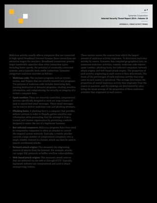 p. 7
Symantec Corporation
Internet Security Threat Report 2014 :: Volume 19
APPENDIX A :: THREAT ACTIVITY TRENDS
Malicious Activity by Source
Background
Malicious activity usually affects computers that are connected
to high-speed broadband Internet because these connections are
attractive targets for attackers. Broadband connections provide
larger bandwidth capacities than other connection types,
including faster speeds, the potential of constantly connected
systems, and a typically more stable connection. Symantec
categorizes malicious activities as follows:
•  Malicious code: This includes programs such as viruses,
worms, and Trojans that are covertly inserted into programs.
The purpose of malicious code includes destroying data,
running destructive or intrusive programs, stealing sensitive
information, and compromising the security or integrity of a
victim’s computer data.
•  Spam zombies: These are remotely controlled, compromised
systems specifically designed to send out large volumes of
junk or unsolicited email messages. These email messages
can be used to deliver malicious code and phishing attempts.
•  Phishing hosts: A phishing host is a computer that provides
website services in order to illegally gather sensitive user
information while pretending that the attempt is from a
trusted, well-known organization by presenting a website
designed to mimic the site of a legitimate business.
•  Bot-infected computers: Malicious programs have been used
to compromise computers to allow an attacker to control
the targeted system remotely. Typically, a remote attacker
controls a large number of compromised computers over a
single reliable channel in a botnet, which can then be used to
launch coordinated attacks.
•  Network attack origins: This measures the originating
sources of attacks from the Internet. For example, attacks
can target SQL protocols or buffer overflow vulnerabilities.
•  Web-based attack origins: This measures attack sources
that are delivered via the web or through HTTP. Typically,
legitimate websites are compromised and used to attack
unsuspecting visitors.
Methodology
These metrics assess the sources from which the largest
amount of malicious activity originates. To determine malicious
activity by source, Symantec has compiled geographical data on
numerous malicious activities, namely: malicious code reports,
spam zombies, phishing hosts, bot-infected computers, network
attack origins, and web-based attack origins. The proportion of
each activity originating in each source is then determined. The
mean of the percentages of each malicious activity that origi-
nates in each source is calculated. This average determines the
proportion of overall malicious activity that originates from the
source in question, and the rankings are determined by calcu-
lating the mean average of the proportion of these malicious
activities that originated in each source.
 