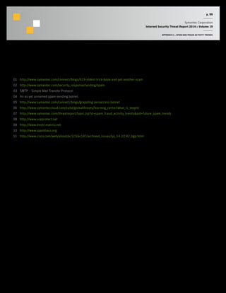 p. 99
Symantec Corporation
Internet Security Threat Report 2014 :: Volume 19
APPENDIX C :: SPAM AND FRAUD ACTIVITY TRENDS
Footnotes
01	 http://www.symantec.com/connect/blogs/419-oldest-trick-book-and-yet-another-scam
02	 http://www.symantec.com/security_response/landing/spam
03	 SMTP – Simple Mail Transfer Protocol
04	 An as-yet unnamed spam-sending botnet.
05	 http://www.symantec.com/connect/blogs/grappling-zeroaccess-botnet
06	 http://www.symanteccloud.com/sv/se/globalthreats/learning_center/what_is_skeptic
07	 http://www.symantec.com/threatreport/topic.jsp?id=spam_fraud_activity_trends&aid=future_spam_trends
08	 http://www.uceprotect.net
09	 http://www.dnsbl.manitu.net
10	 http://www.spamhaus.org
11	 http://www.cisco.com/web/about/ac123/ac147/archived_issues/ipj_14-2/142_bgp.html
 