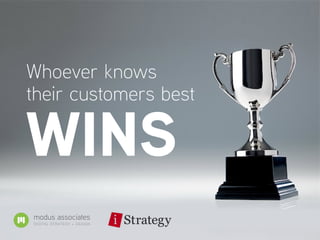 Whoever knows
their customers best

WINS
modus associates
DIGITAL STR ATE G Y + D E S IG N
 