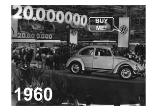 BUY
                                   ME!


  Acknowledge: The Marketing Paradigm changed!!!




1960
 