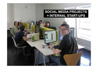 SOCIAL MEDIA PROJECTS
 = INTERNAL START-UPS
 