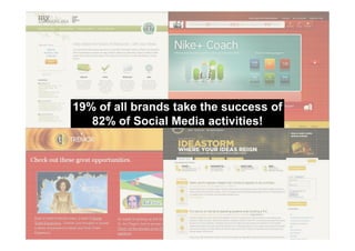 19% of all brands take the success of
       82% of Social Media activities!
<<<<<<<<<<<<<<<<<<<<<<<<<<<<<<<<<<<<<<<<<<<<<<<<<<<<<<<<<<<
 