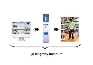 „A long way home…“
 