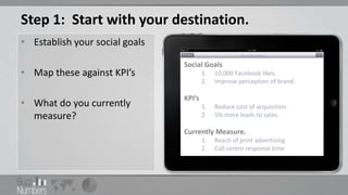 Step 1: Start with your destination.
• Establish your social goals
                                                      BuzzNumbers

                                Social Goals
• Map these against KPI’s               1.   10,000 Facebook likes.
                                        2.   Improve perception of brand.

                                KPI’s
• What do you currently                 1.   Reduce cost of acquisition.
  measure?                              2.   5% more leads to sales.

                                Currently Measure.
                                        1.   Reach of print advertising
                                        2.   Call centre response time
 