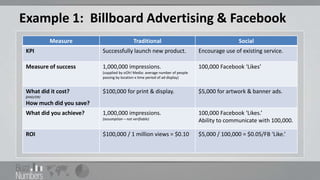 Example 1: Billboard Advertising & Facebook
            Measure                          Traditional                                      Social
 KPI                      Successfully launch new product.                    Encourage use of existing service.

 Measure of success       1,000,000 impressions.                              100,000 Facebook ‘Likes’
                          (supplied by oOh! Media: average number of people
                          passing by location x time period of ad display)


 What did it cost?        $100,000 for print & display.                       $5,000 for artwork & banner ads.
 (AND/OR)
 How much did you save?
 What did you achieve?    1,000,000 impressions.                              100,000 Facebook ‘Likes.’
                          (assumption – not verifiable)
                                                                              Ability to communicate with 100,000.

 ROI                      $100,000 / 1 million views = $0.10                  $5,000 / 100,000 = $0.05/FB ‘Like.’
 