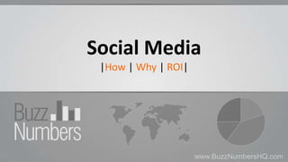Social Media
 |How | Why | ROI|




                     www.BuzzNumbersHQ.com
 